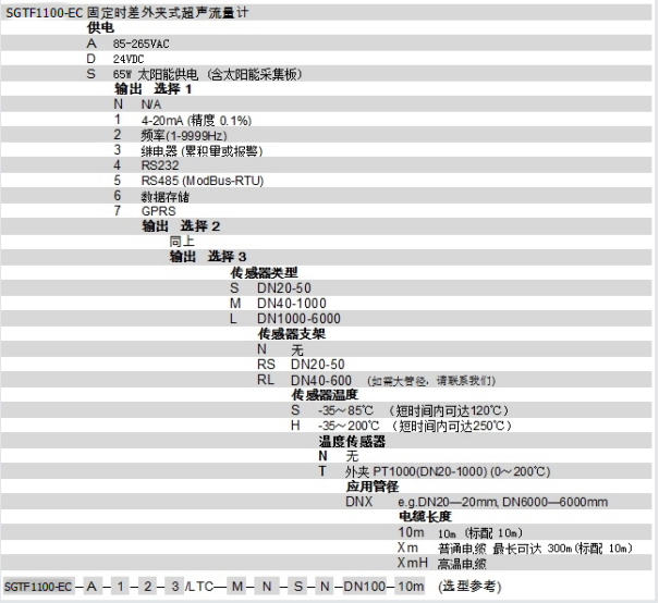 时差管外夹装式超声波流量计