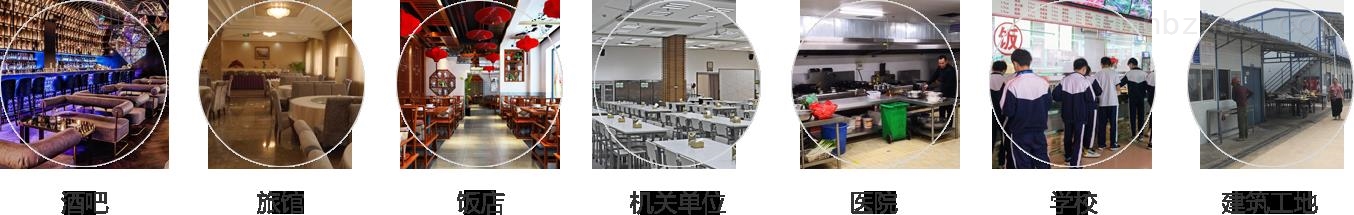 用户和应用场景
