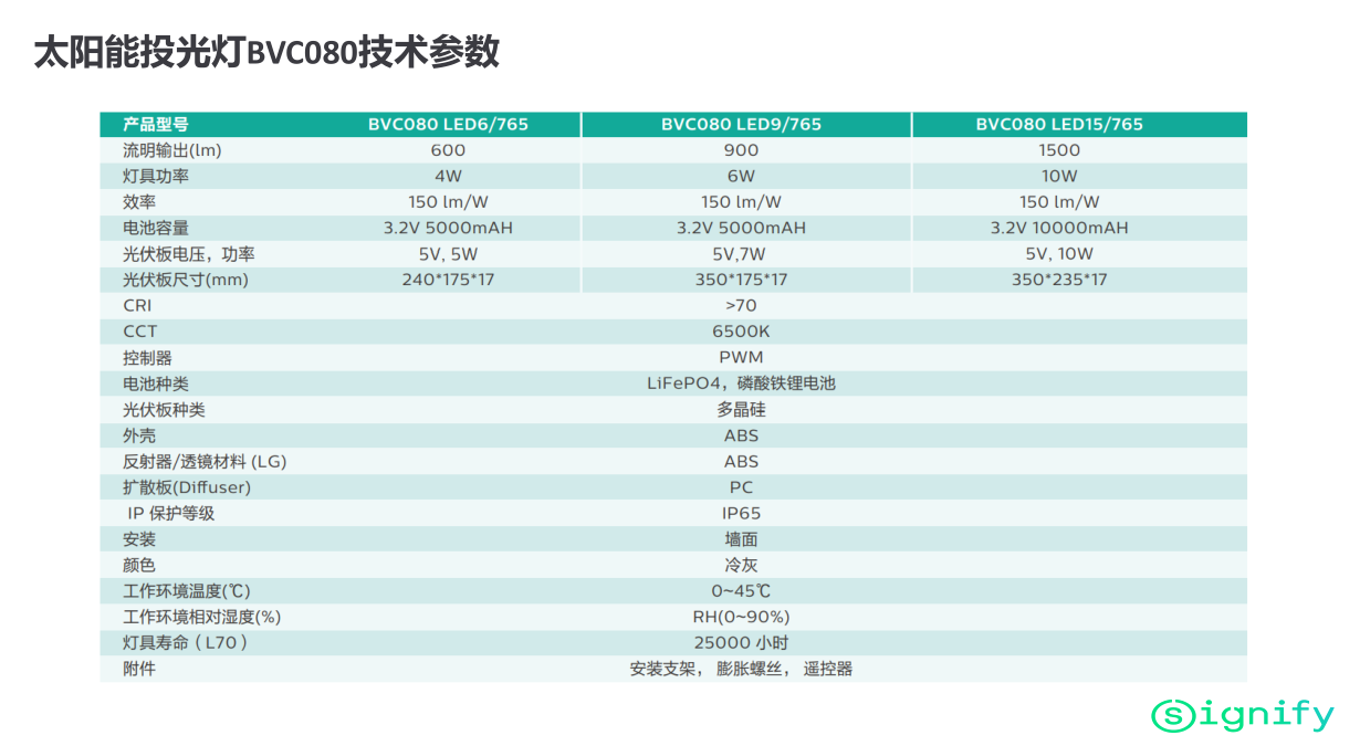 QQ截圖20220321103145.png
